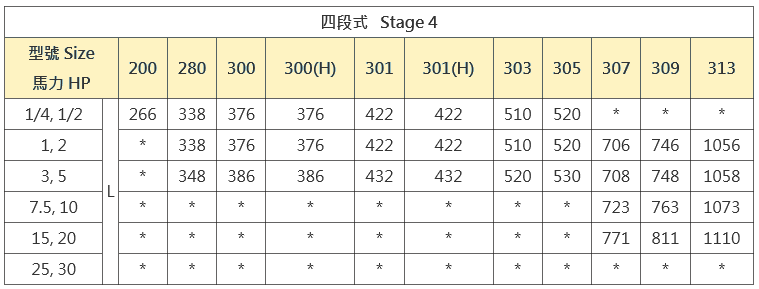 MP4段長度.png
